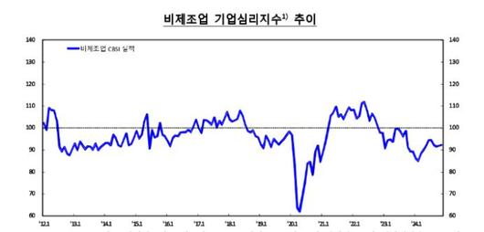 노컷뉴스