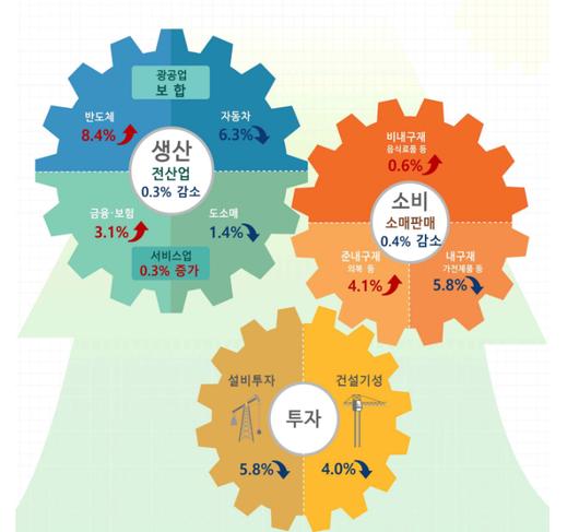 노컷뉴스