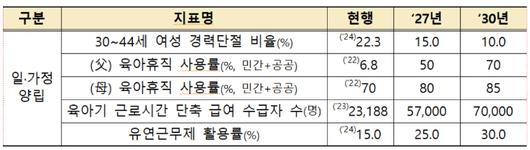 노컷뉴스