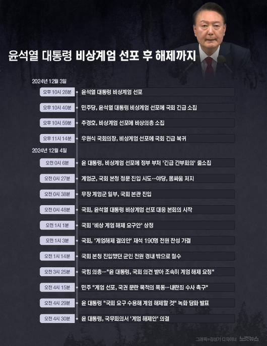 노컷뉴스