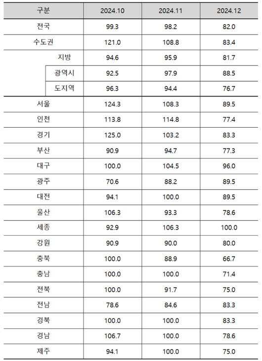 노컷뉴스