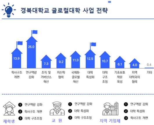 노컷뉴스