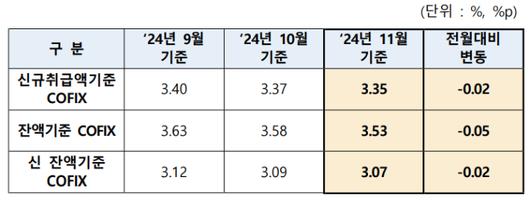 노컷뉴스