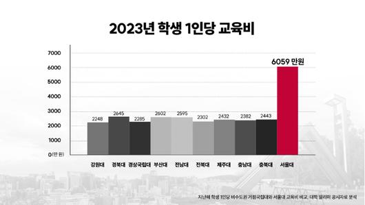 노컷뉴스