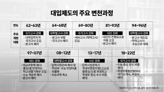 노컷뉴스