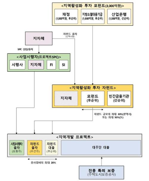 노컷뉴스