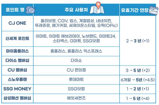 노컷뉴스