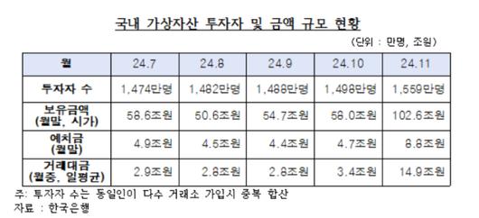 노컷뉴스