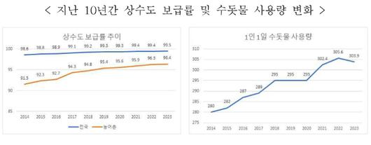 노컷뉴스