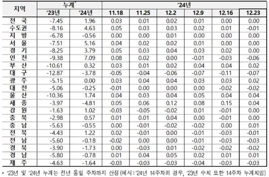 노컷뉴스