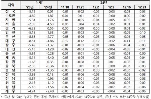 노컷뉴스