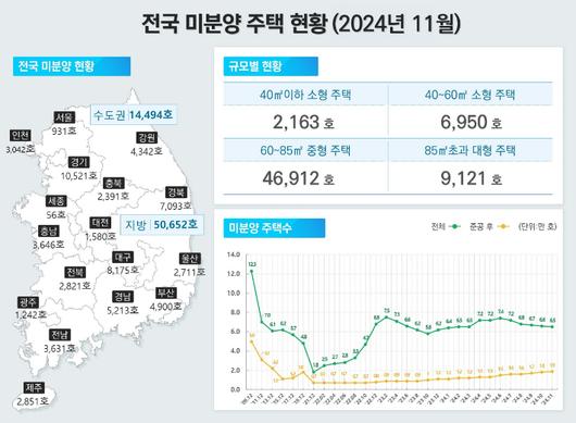 노컷뉴스