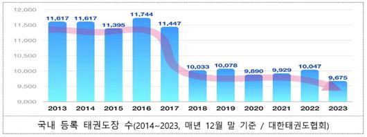 노컷뉴스