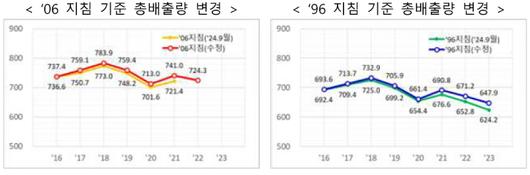 노컷뉴스