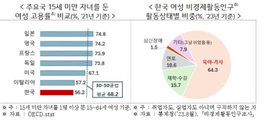 노컷뉴스