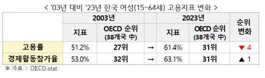 노컷뉴스