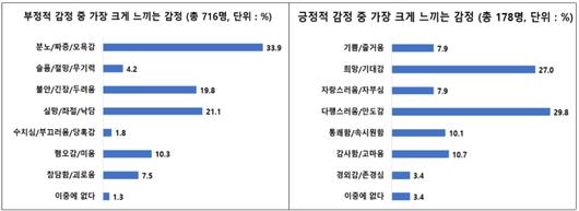 노컷뉴스