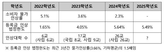 노컷뉴스