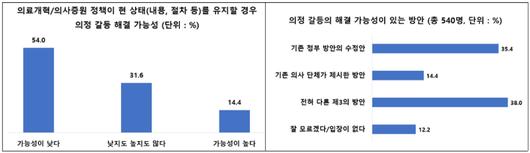 노컷뉴스