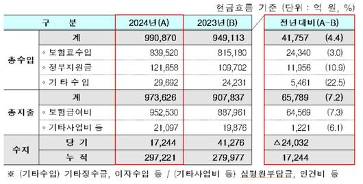 노컷뉴스