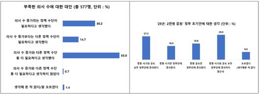 노컷뉴스