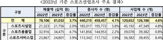 노컷뉴스