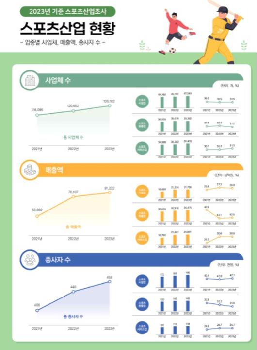 노컷뉴스