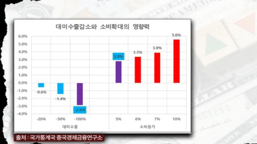 노컷뉴스
