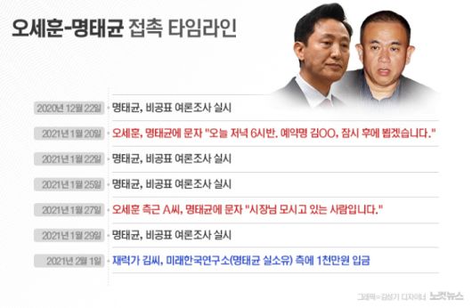 노컷뉴스