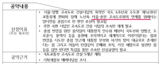 민주당 양평지역 1순위 대선 공약인 '양평고속도로 원안노선 조속 추진 및 특검 추진' 설명자료 내용 일부. 문서 캡처
