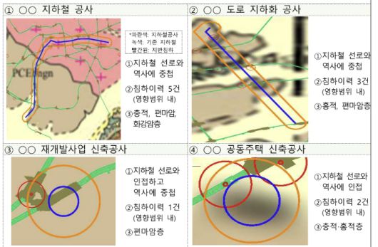 국토교통부 제공