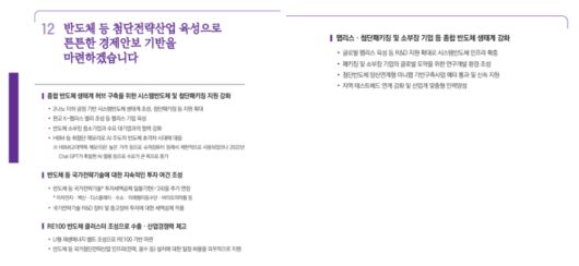 제22대 총선 더불어민주당 반도체 공약