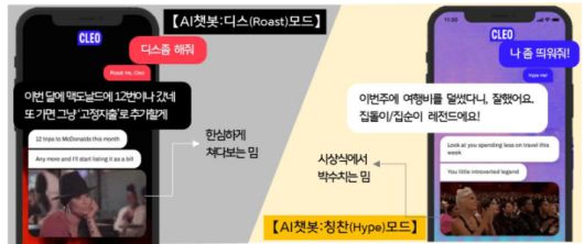 클레오 AI 챗봇 '머니 코치'. KB금융 경영연구소 보고서 캡처