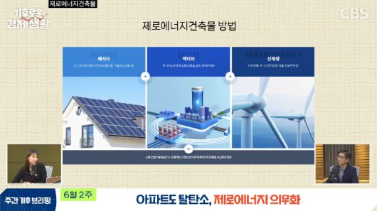 CBS 경제 연구실 영상 캡처