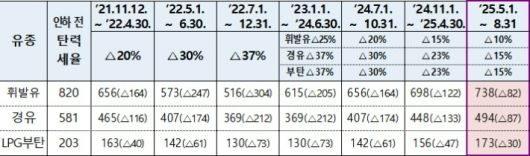 노컷뉴스