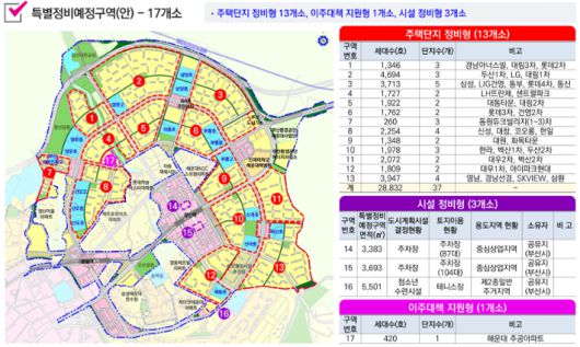 부산시는 대상 지구 내 통합재건축을 토대로 한 특별정비예정구역을 지정했다. 특별정비예정구역이 나타나 있는 해운대1·2 노후계획도시정비 기본계획(안). 부산시 제공