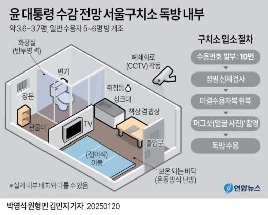 노컷뉴스