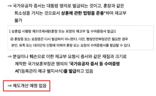 CBS가 국가보훈부로부터 받은 답변