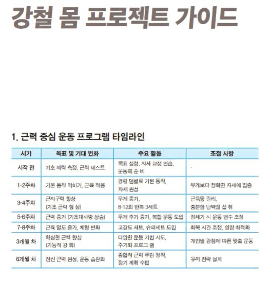 해준 작가의 신간 '재벌 회장들의 몸을 설계한 남자(힘찬북스)'에는 '재벌들의 건강 관리법'과 재벌가 사모들의 건강 관리 스타일을 분석한 '당신의 스타일, 그녀들의 스타일', '내가 원하는 내 몸 만들기 프로젝트 가이드' 등 부록도 재미있게 읽힌다. 힘찬북스 제공