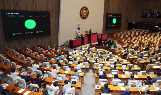 25일 오전 국회 본회의에서 상법 일부개정법률안(2차 상법 개정안)이 더불어민주당 주도로 통과되고 있다. 황진환 기자