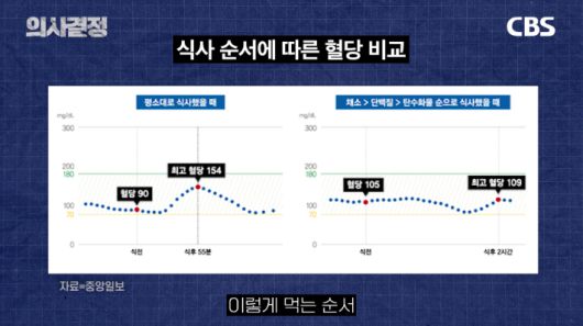 닥터리가정의학과의원 이진복 원장 편 '의사결정' 유튜브 캡처