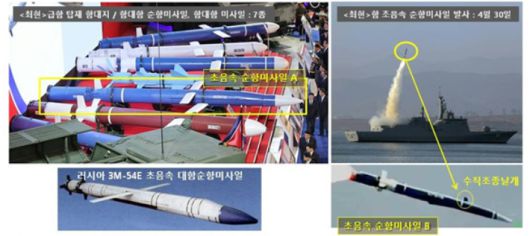 북한 신형 초음속 순항미사일. 유용원 의원실 제공