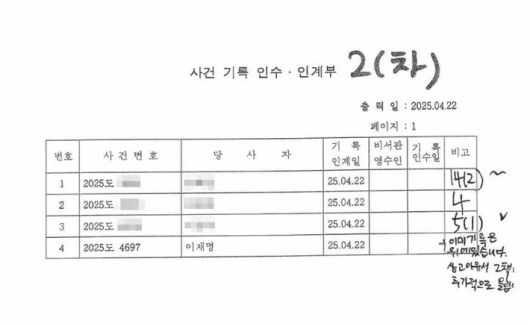 대법원 사건기록 인수·인계부. 추미애 의원실 제공