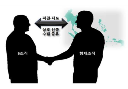 대전지검 홍성지청 제공