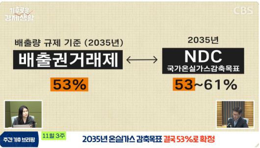 CBS 경제연구실 캡처