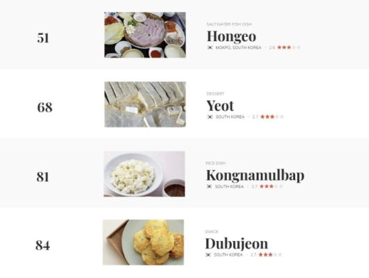 테이스트 아틀라스 홈페이지 캡처