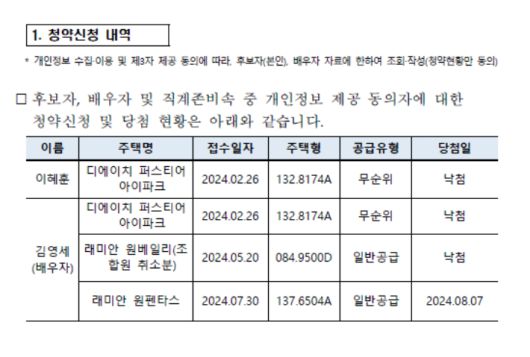국토교통부가 국회 재정경제기획위원회에 제출한 이혜훈 후보자의 청약 신청 내역. 개혁신당 천하람 의원실 제공