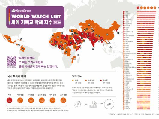 오픈도어선교회가 제작한 2026년 세계기독교박해지수 지도. 오픈도어선교회 제공