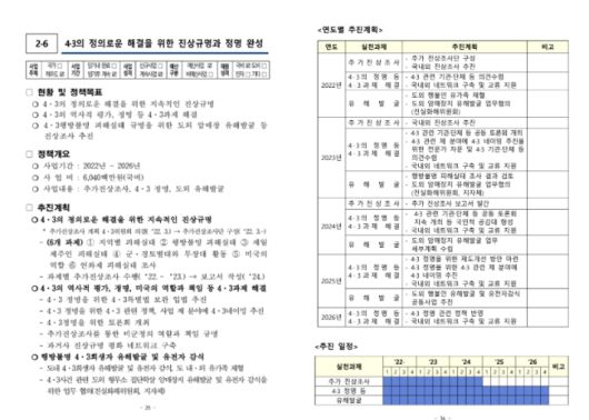 오영훈 지사 공약 세부실천계획. 제주도청 홈페이지 캡처