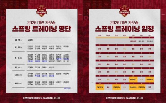 키움 히어로즈 제공